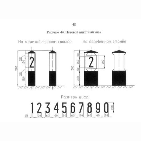 Трафареты цифр порядковых номеров на Путевом пикетном знаке