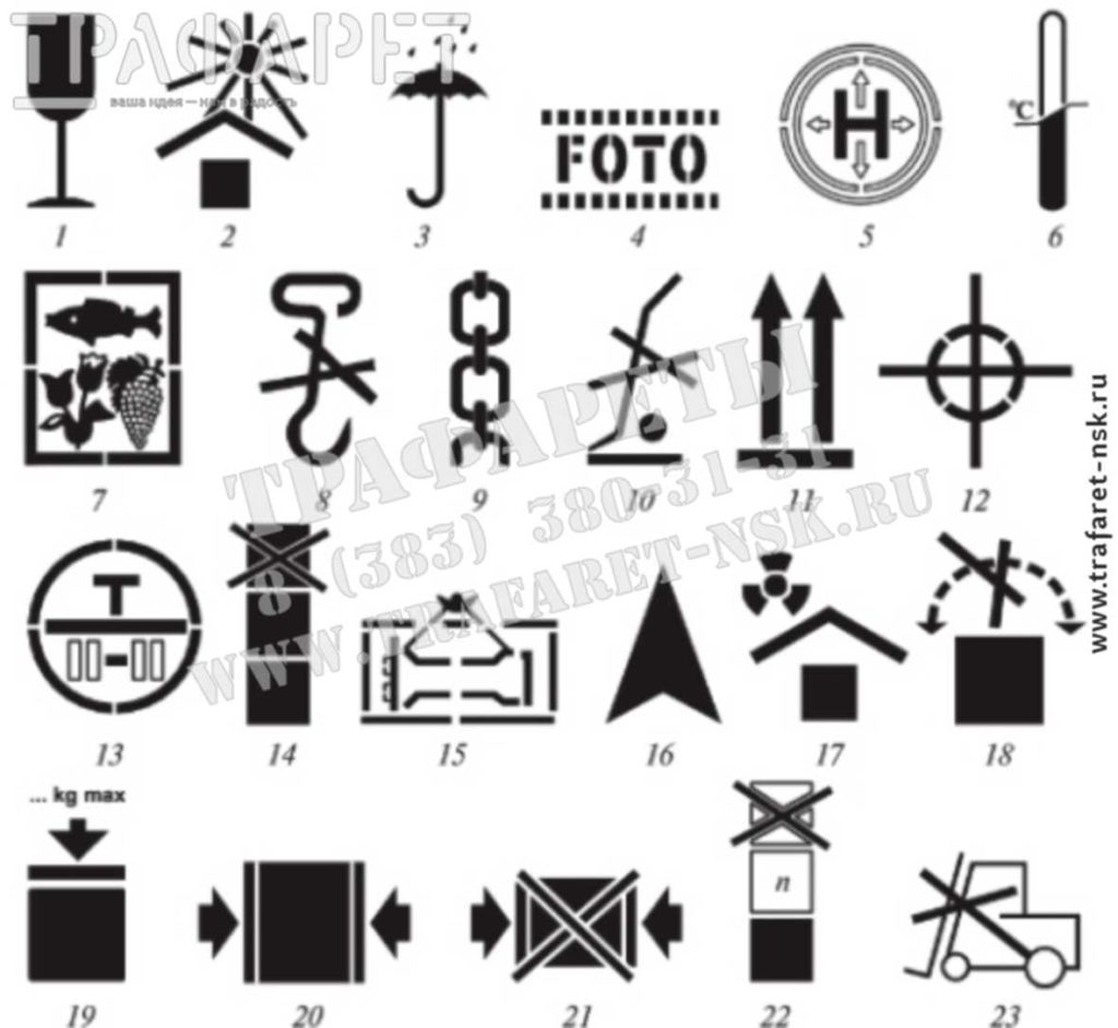 Маркировка упаковки, знаки, символы на упаковке с помощью трафаретов